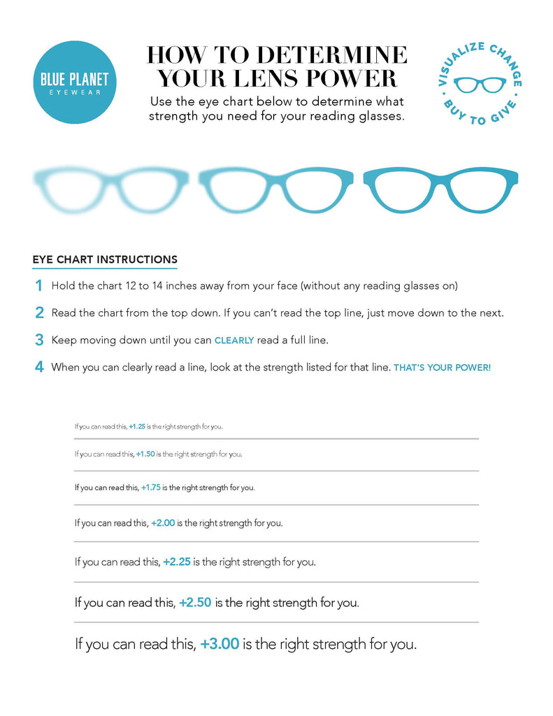 Glasses Strength Chart