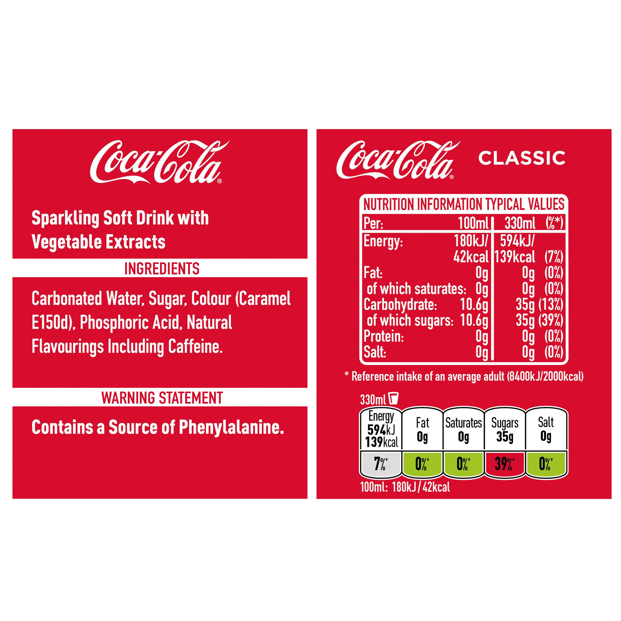 Coca Cola Coke (Can) 330ml - Newens | The Original Maids of Honour