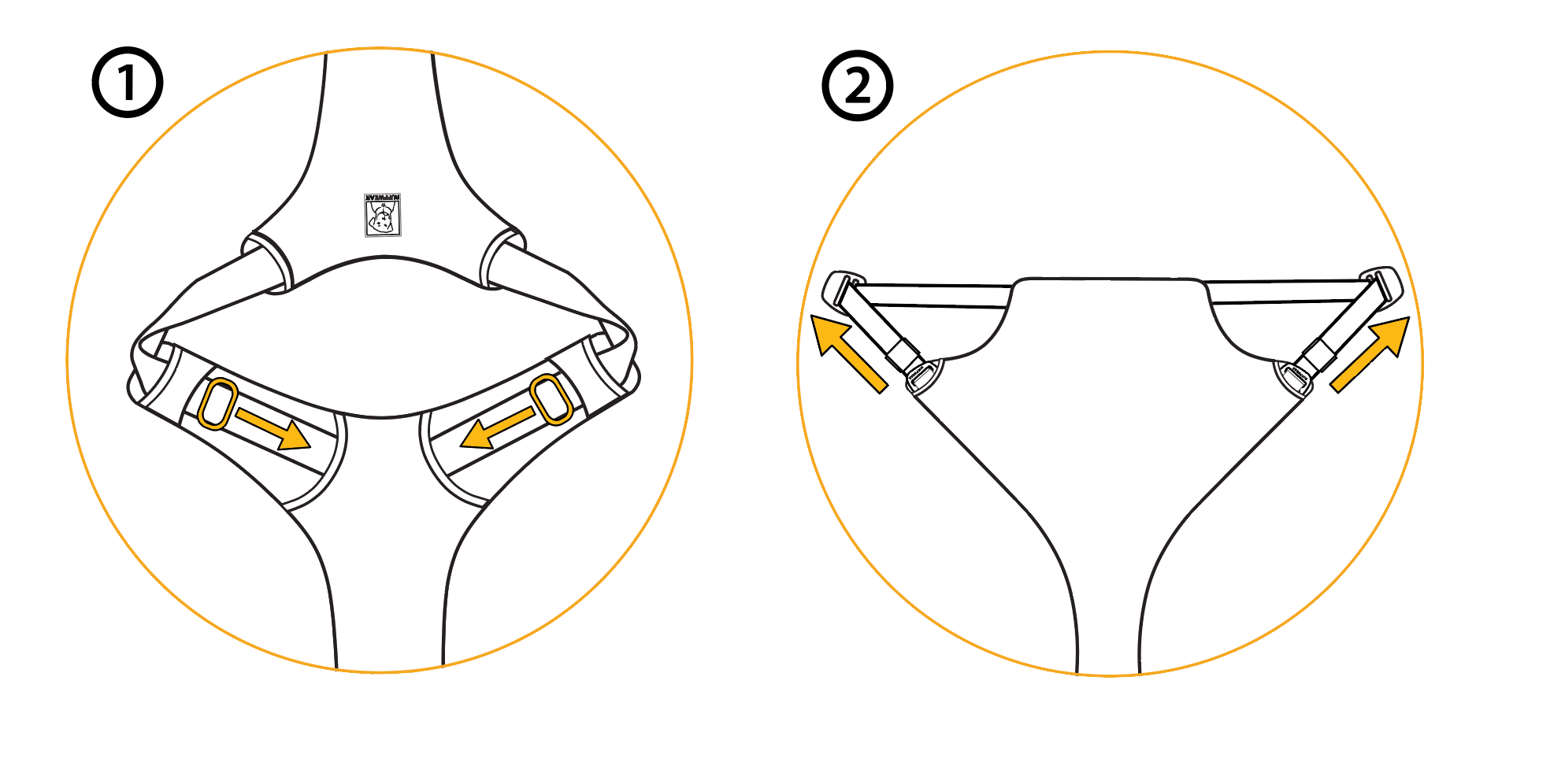 Diagram showing how to loosen straps on Load Up Harness