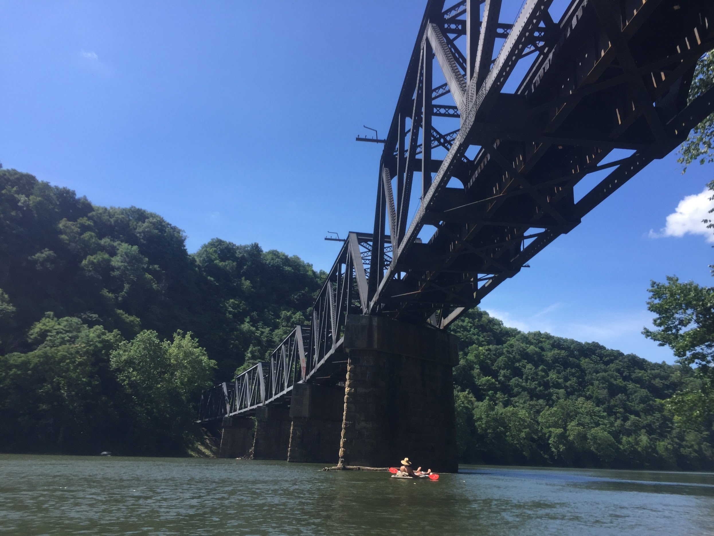 kayaking new river gorge