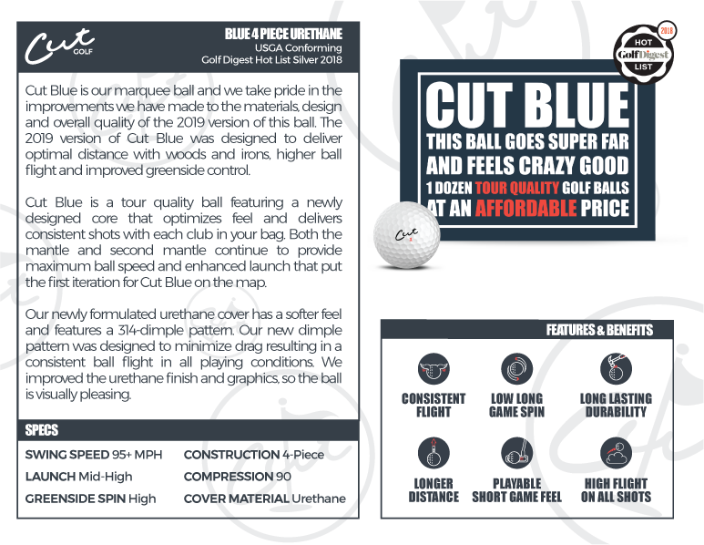 Cutgolf_PerformanceOverview_Blue