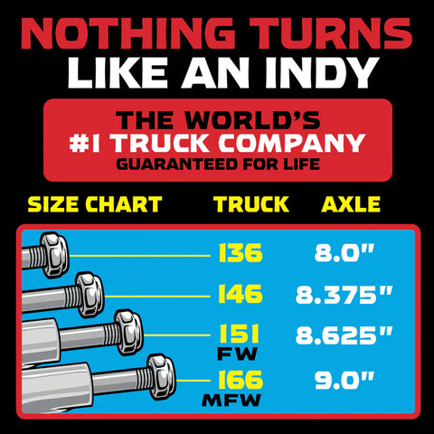 Independent Truck Co. Stage 4 Size guide