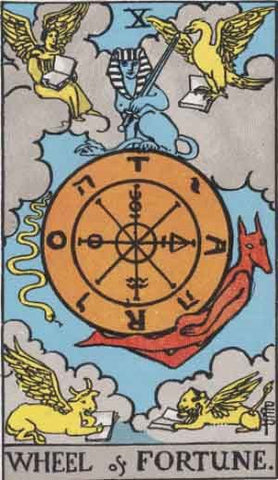 Rider-Waite-Smith tarot's Wheel of Fortune card