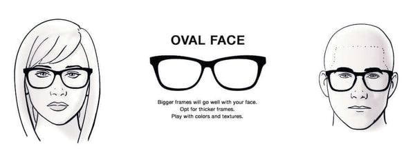 JOPLINS® - Sunglasses Face Shape Guide