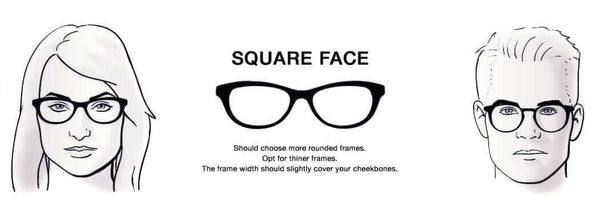 Como o óculos deve ficar no rosto: guia completo