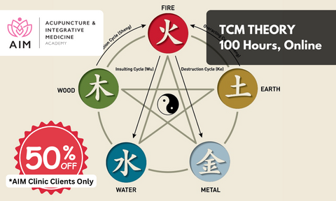 TCM Theory