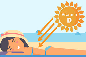 sun and vitamin d