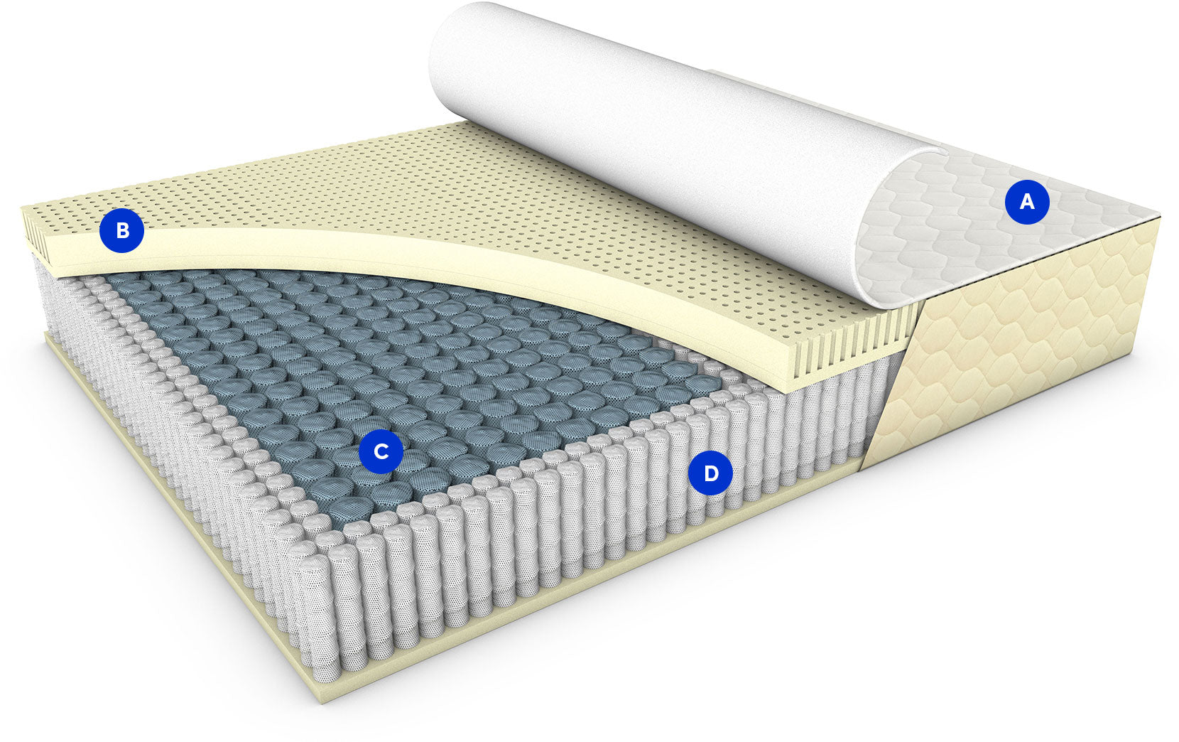 hybrid natural foam mattress