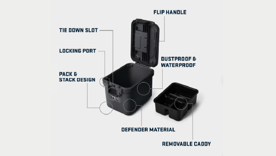 VIDEO: The New Yeti Loadout® GoBox 15 Reviewed - FLYCRAFT USA