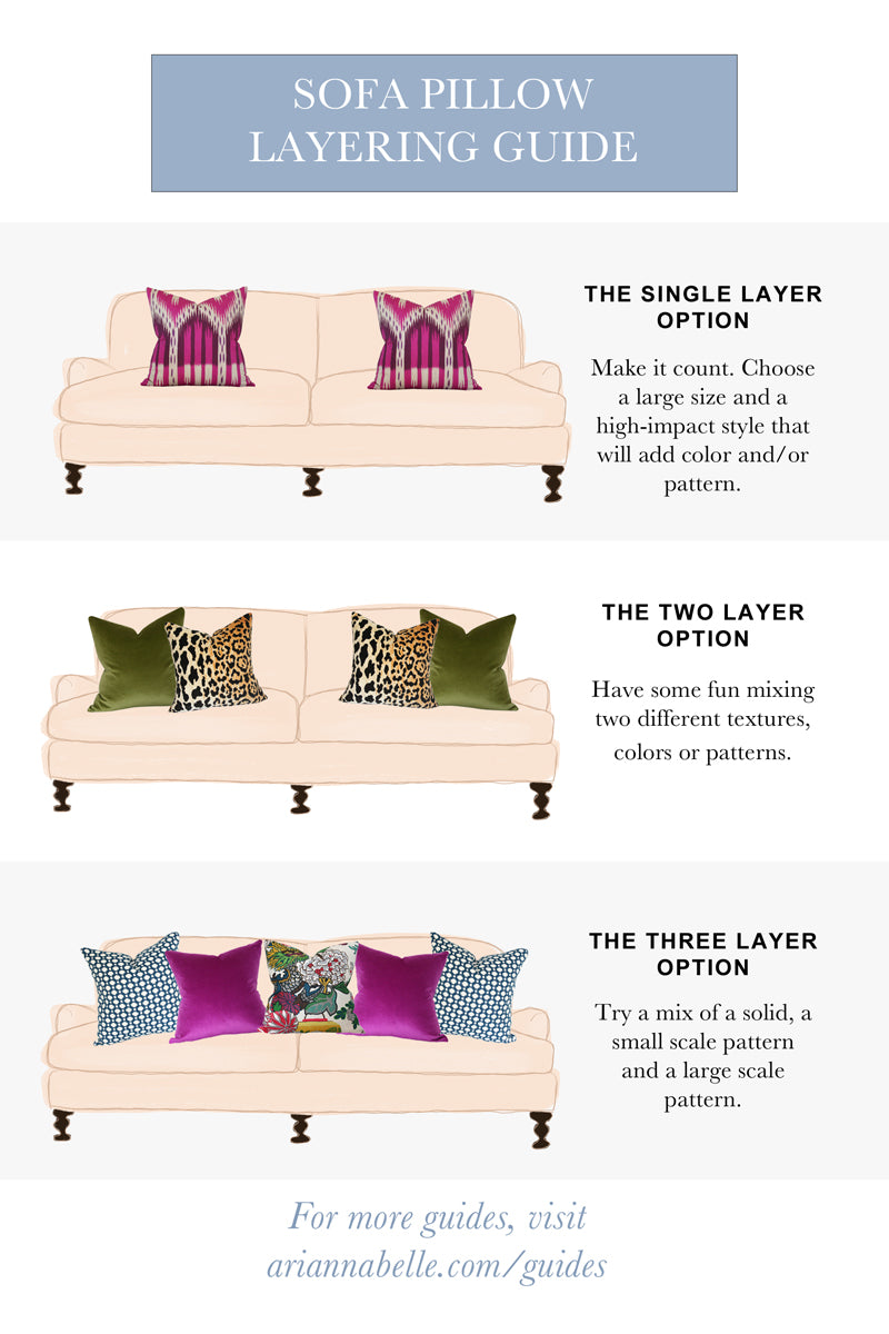 How to Layer Decorative Pillows on a Sectional Sofa – Arianna Belle