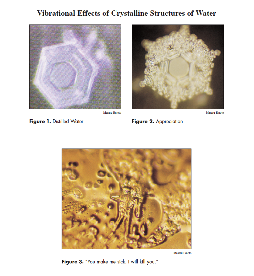 Figure 1, 2, and 3