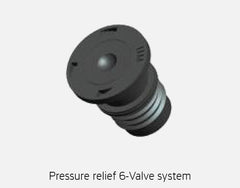 Pressure Relief 6-Valve System
