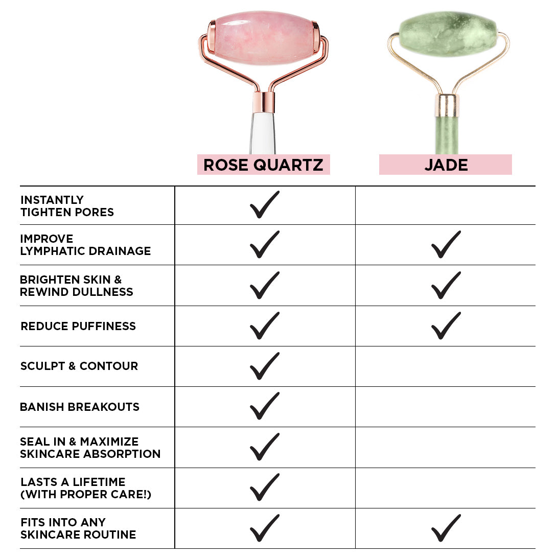 Benefits of using Rose Quartz Roller vs Jade Roller
