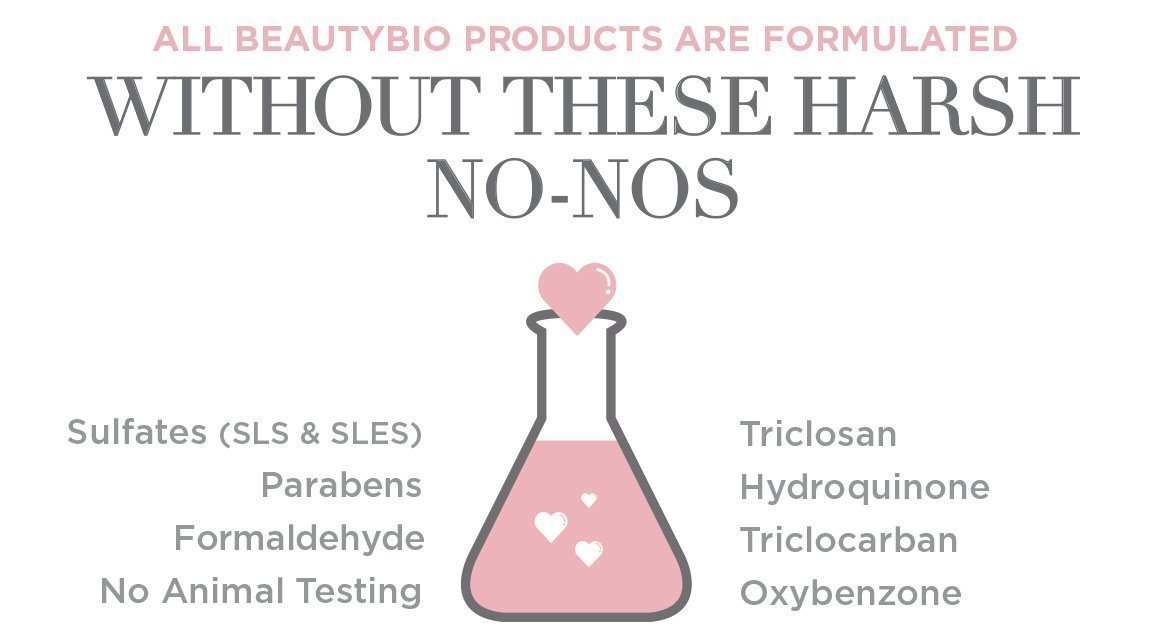 Los productos Beauty Bio están formulados sin