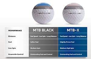 Mtb X Or Mtb Black Snell Golf