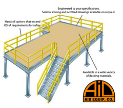 Mezzanines and Fabrication