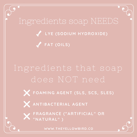 ingredient-soap-needs-yellow-bird-blog