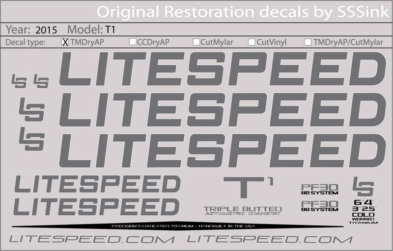 litespeed serial number lookup