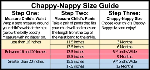 Flappy nappy size chart