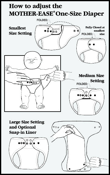 how to adjust cloth diaper graphic