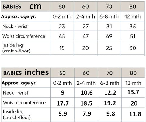 Ruskovilla size chart in inches