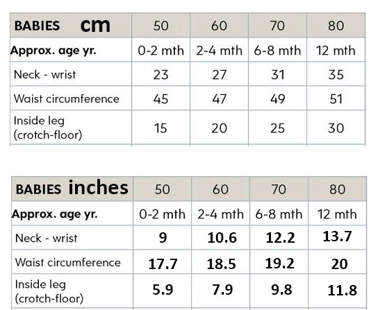 Ruskovilla size chart babies