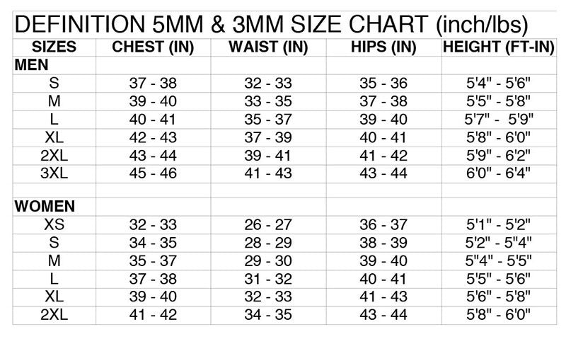 SCUBAPRO DEFINITION SHORTY MEN · 2.5mm - getwetcanada