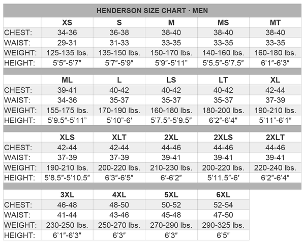 Henderson Wetsuit Size Chart