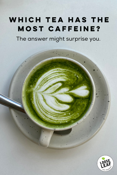 pinterest graphic with matcha latte "which tea has the most caffeine?"