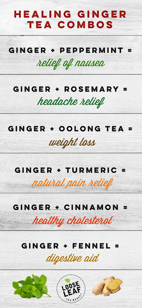 list of ginger combos