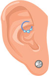 Daith Piercing Gauge Size Guide