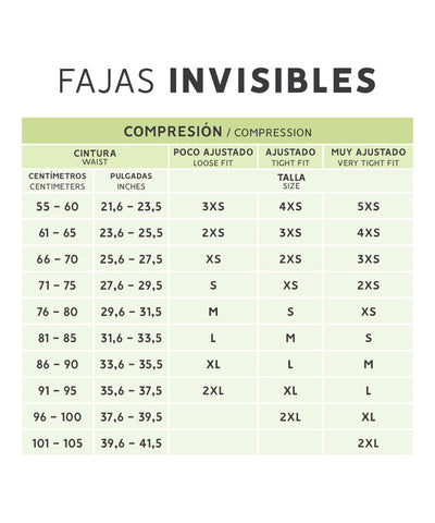 compresion de fajas invisibles