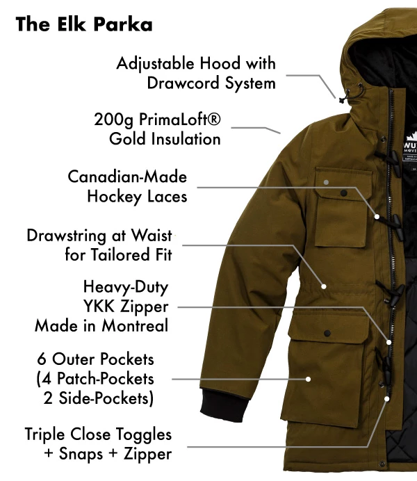 Wuxly Movement | Sustainable Canadian Outerwear