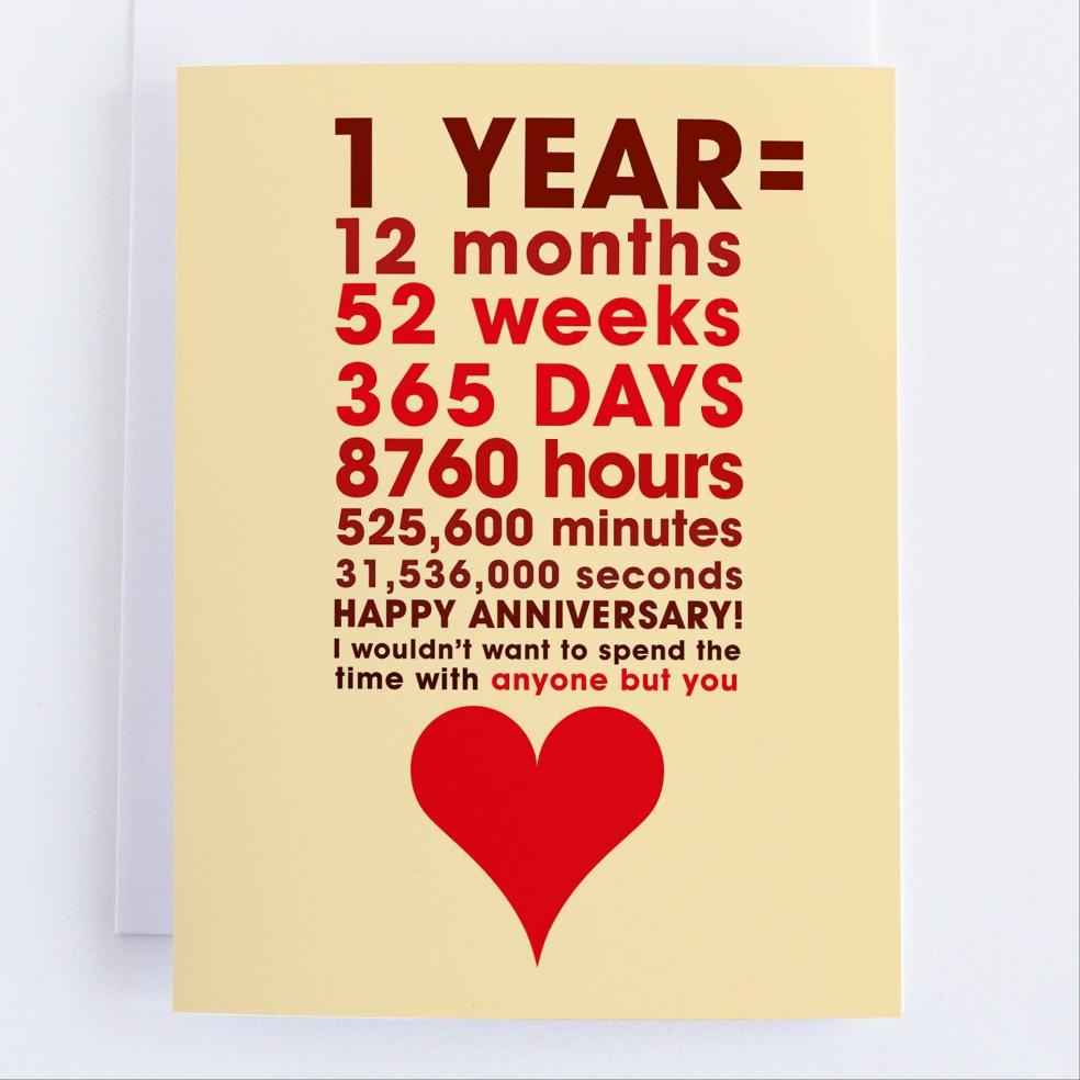 Anniversary Greeting Card Happy 1st Year Cardcraft