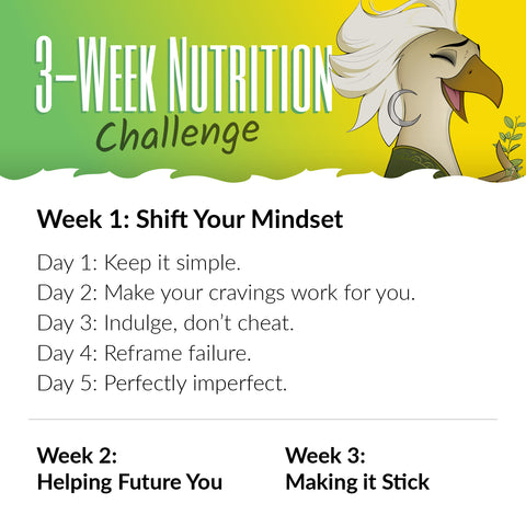 Image about the three week nutrition challenge that tells each day's challenge theme, starting with shifting your mindset as a week focus.