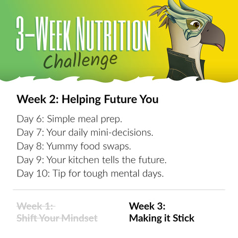 nutrition challenge content list