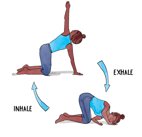 Triangle Pose: Learn Trikonasana - Triangle Yoga Pose| Seema