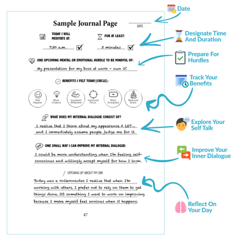 meditation sidekick journal, habit nest