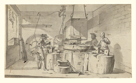 1763 ink, wash, and chalk illustration from Jean-Michel Moreau le jeune called “The Nail Makers.”