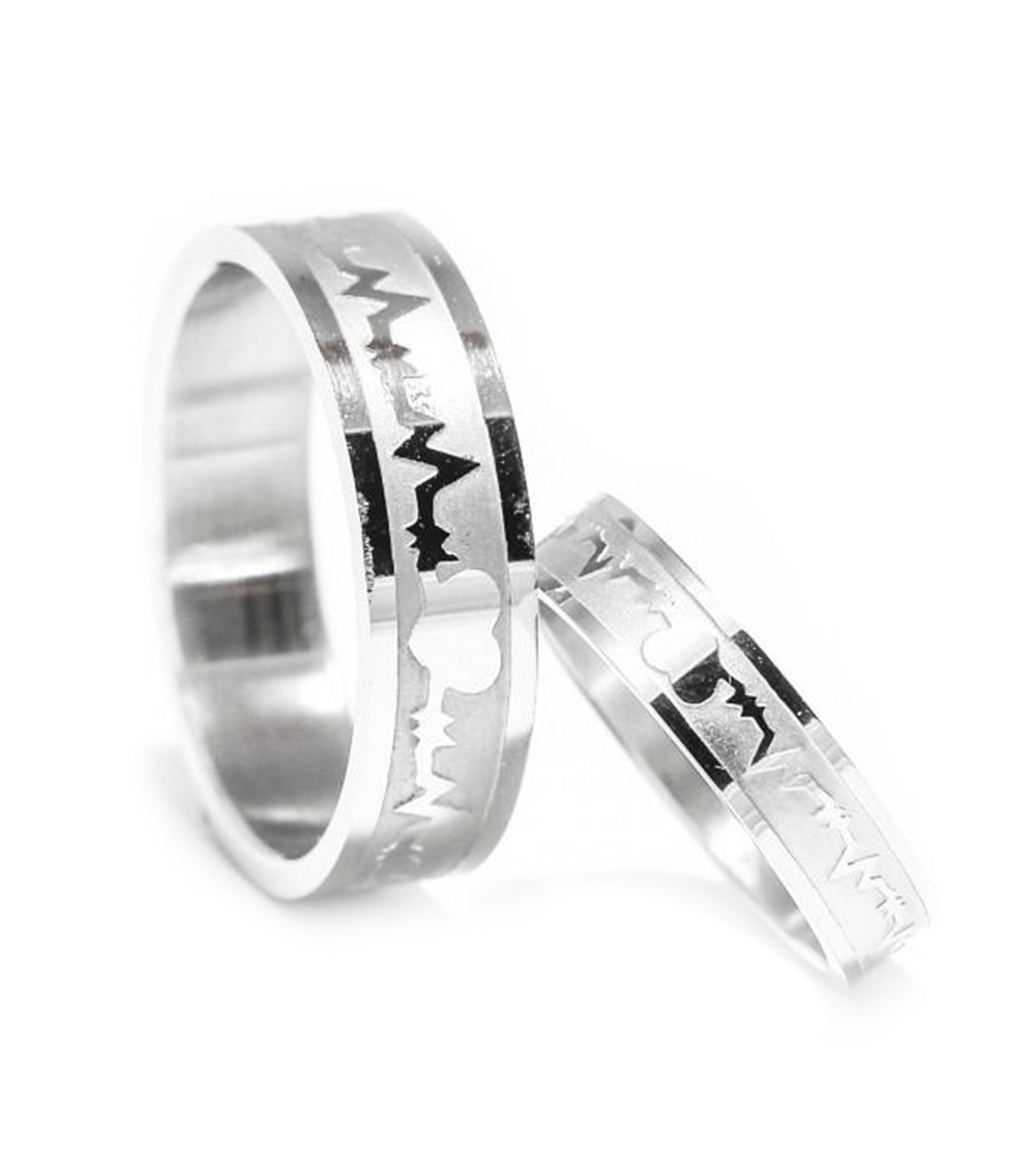 Buy Thrillz Silver Ring For Women Heartbeat Silver Adjustable Couple Ring  For Women Girls Men at Amazon.in
