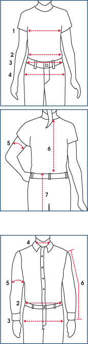 Measuring Examples