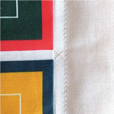 Quilt or stitch the top of the wall hanging to further secure it to the backing