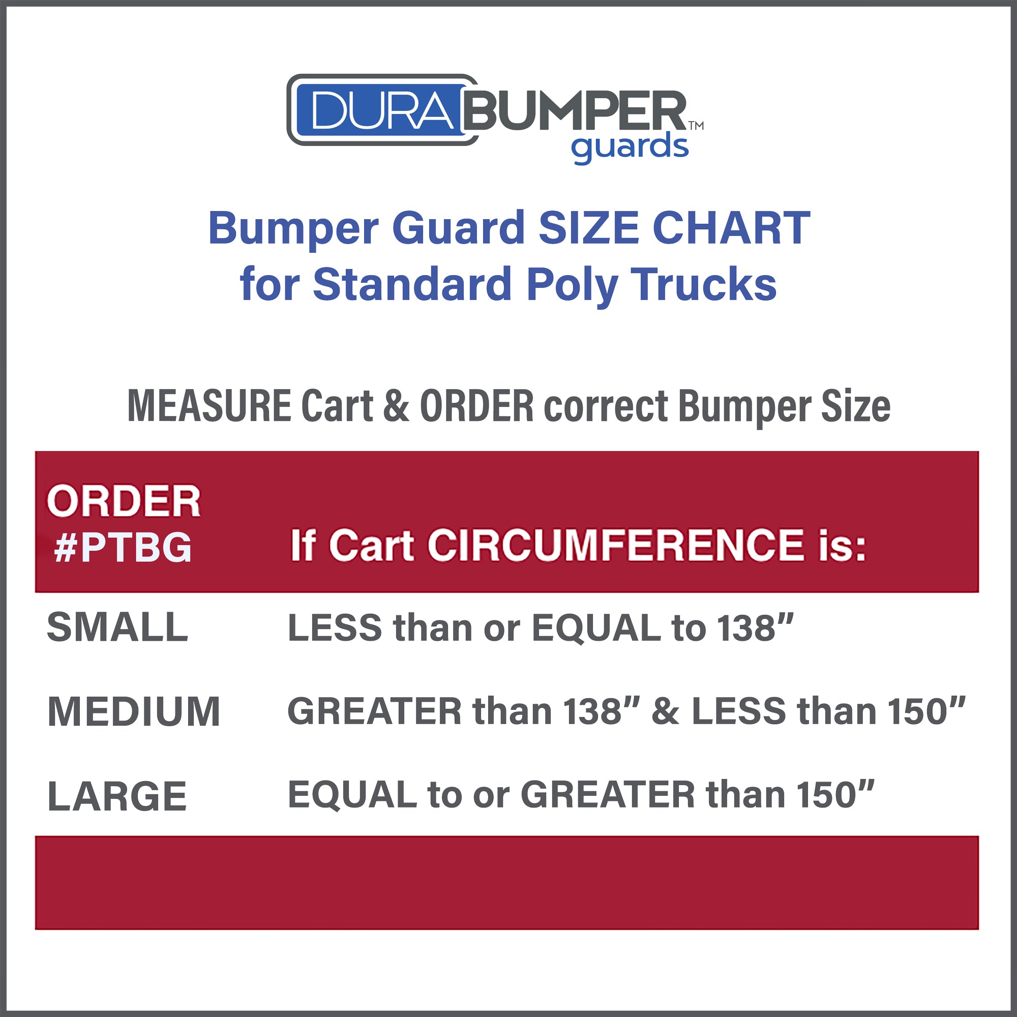 Bumper Guard on Poly Truck Protects Walls from Cart Damage DuraBumper  Guards –