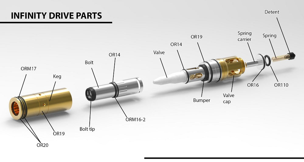 macdev clone 5 tank pressure