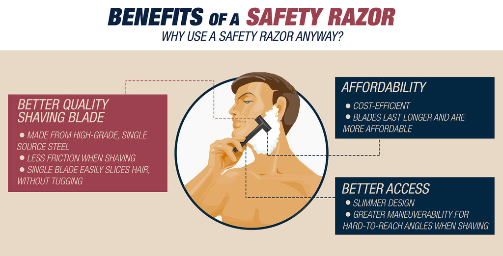Benefits of a Safety Razor