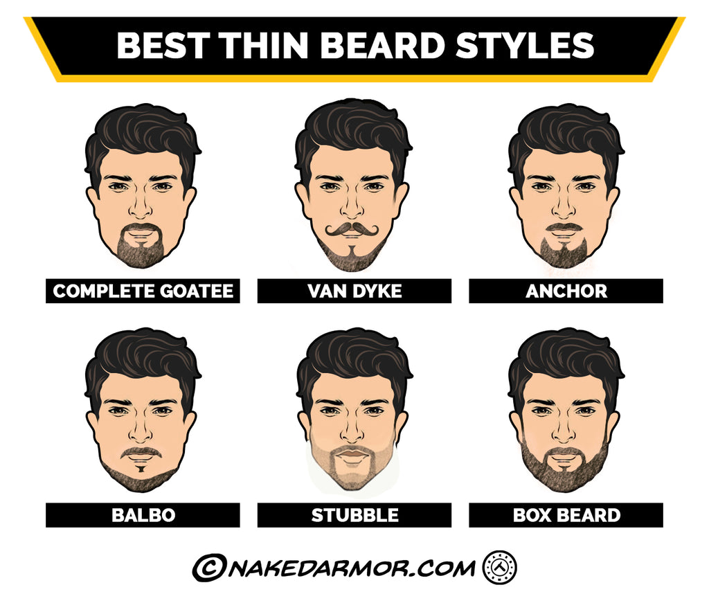Thin Beard Styles
