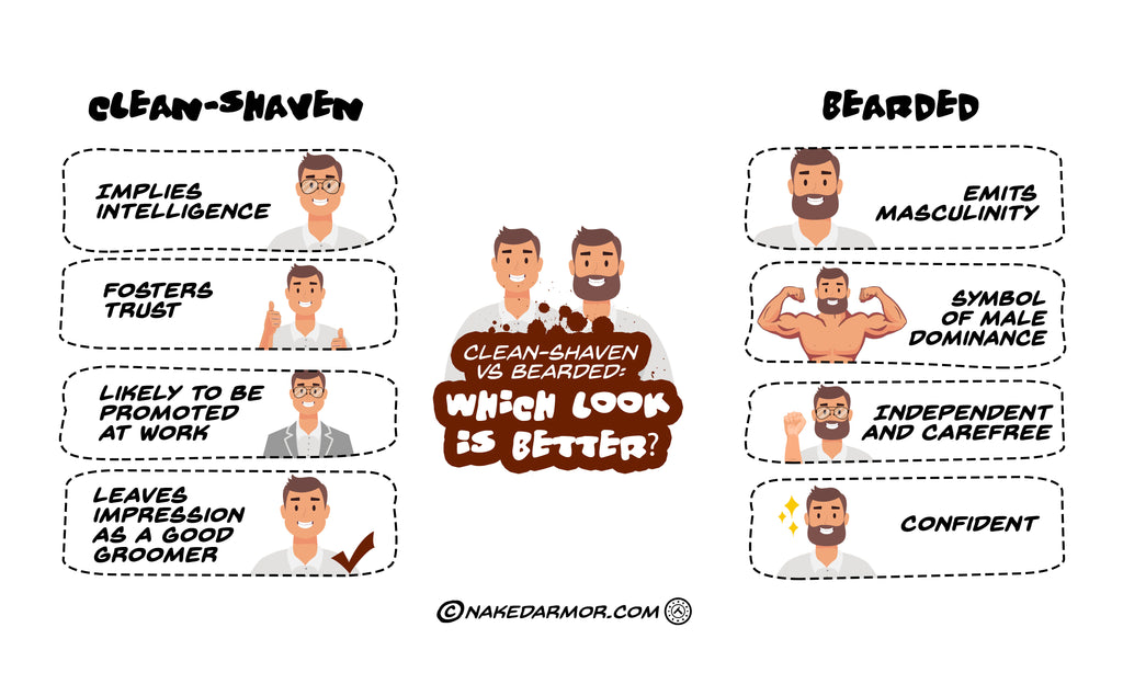 Clean Shaven vs Beards