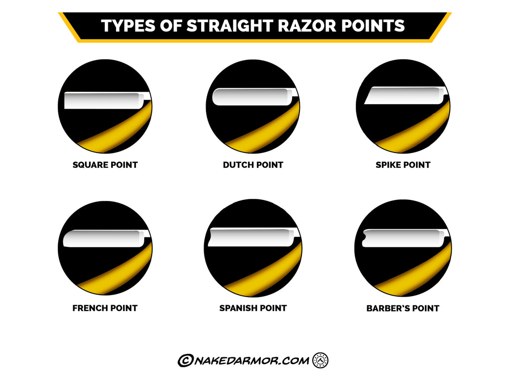 Types of Straight Razor Points