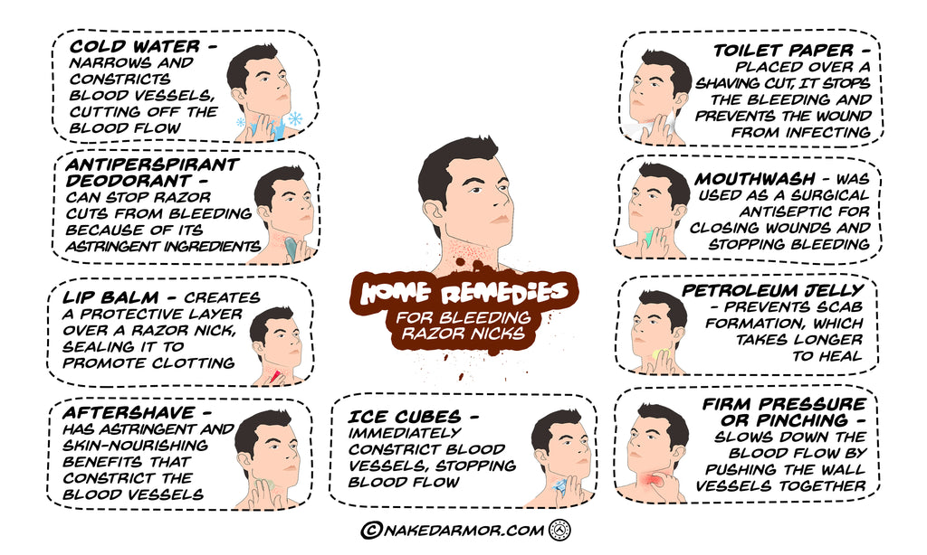 Shaving-Nicks-Home-Remedies