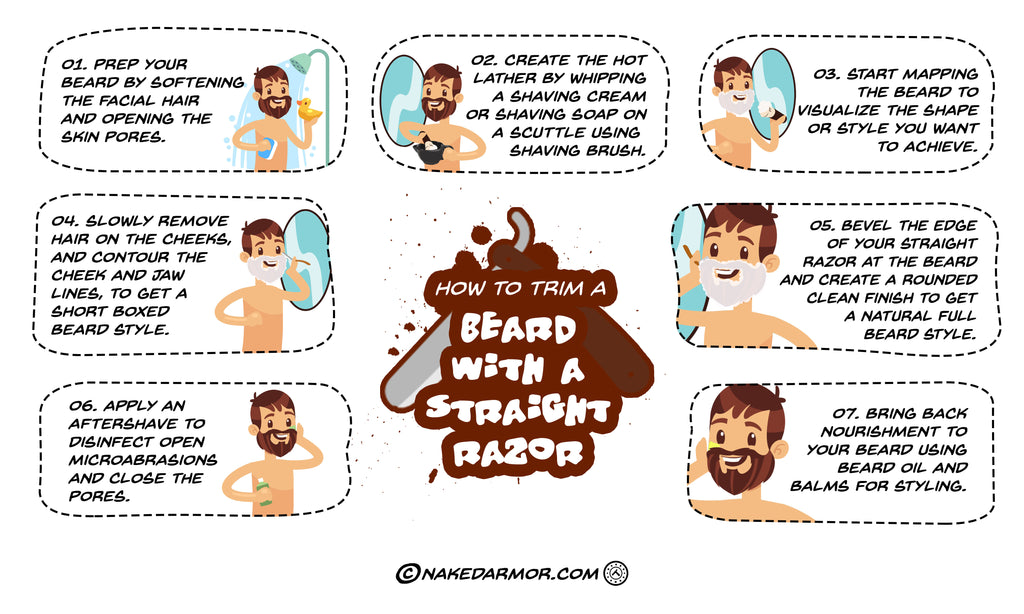 How to Trim a Beard with a Straight Razor